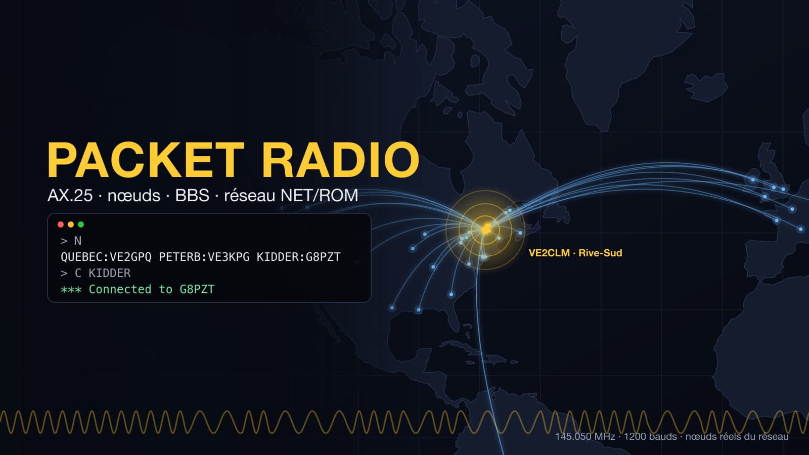 Le packet radio en 2026 : AX.25, nœuds et BBS, et comment rejoindre le réseau mondial